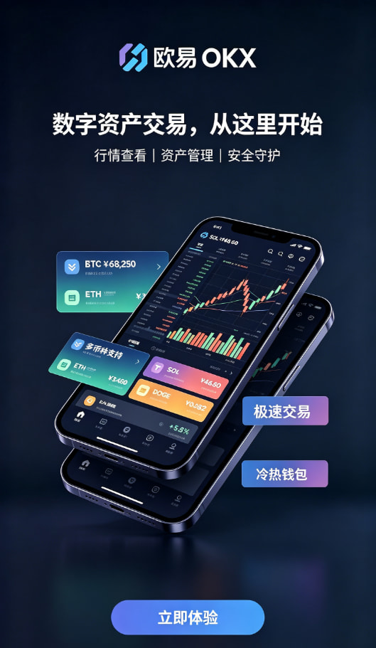 app欧交易所资金安全